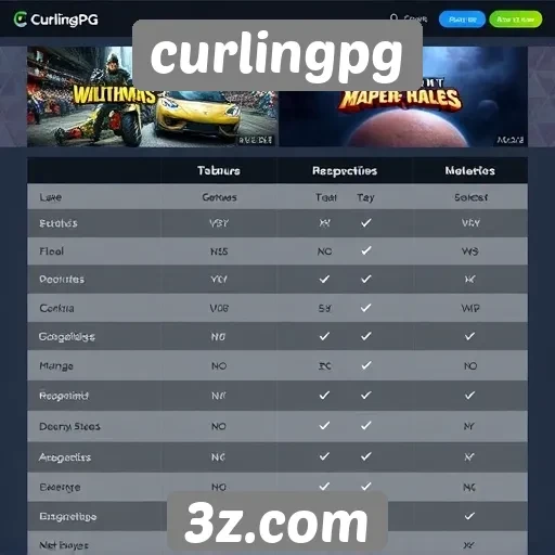 Comparação do curlingpg com outros sites de jogos